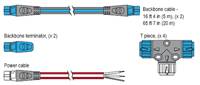 st70-backbone-cable-kit