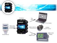ws-usbn-nmea-0183-usb-combiner
