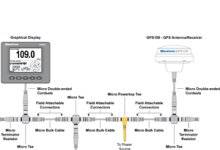 dsm250-combo-depth-amp-gps-with-display-amp-cable-black-pkg-15b