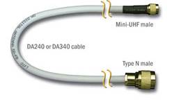 100-da3040-cable