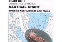 chart-no-1-nautical-chart-symbols-abbreviations-and-terms-spiral-bound-book