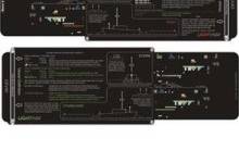191-marine-navigation-lightrule-lights-shapes-and-maneuvering-signals-key