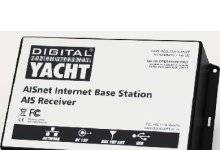 aisnet-network