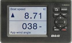 h3000-graphical-function-display-gfd