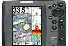 700-series-787c2-combo-marine-chartplotter-5-color-640-x-480