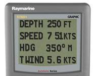 st60-plus-graphics-display