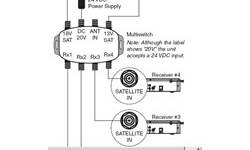 active-multi-switch