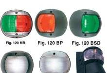 european-style-navigation-lights-green-side-light-black-perko