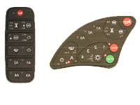 custom-keypads