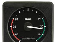 magnified-awa-analog-display