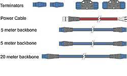seatalk-backbone-kit