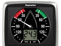 i60-wind-display-system