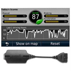 ecoroute-hd-3362