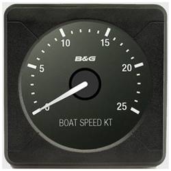 analogue-speed-display