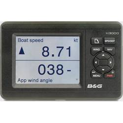 h3000-graphical-function-display-gfd