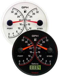 twinscan-fuel-meter-series