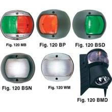 european-style-navigation-lights-green-side-light-black-perko