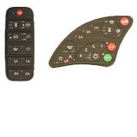 custom-keypads
