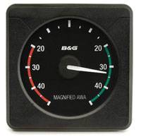 magnified-awa-analog-display
